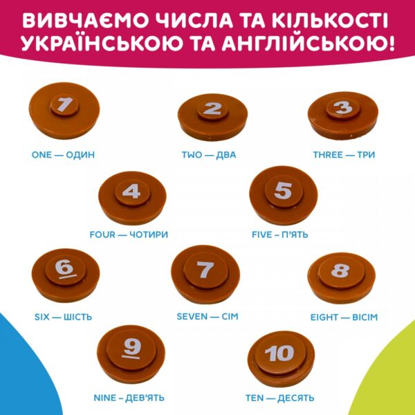 Інтерактивна двомовна іграшка – Smart-Горнятко - Зображення 13