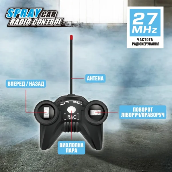 Автомобіль Spray Car на р/к – Sport (блакитний, 1:24, світло, функція туман) - Зображення 6