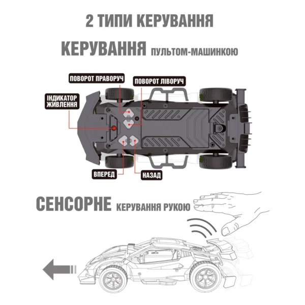 Автомобіль Gesture sensing з р/к та з сенсорним керуванням – Dizzy (блакитний, 1:16) - Зображення 10